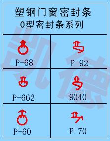 塑鋼門(mén)窗O型密封條