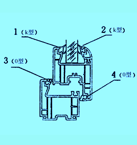 塑鋼門(mén)窗密封條安裝示意圖1