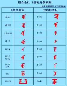 鋁合金K、T型密封條系列